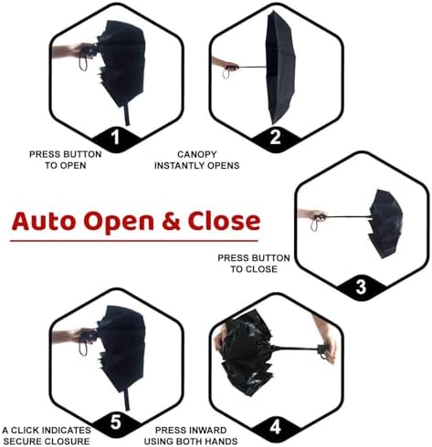 SY COMPACT Umbrella Automatic Travel Waterproof Light Folding Umbrellas Easy Carry for Women and Men - Image 3