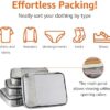 Amazon Basics 4 Piece Packing Travel Luggage Organizer Cubes Set, Zipper, Large, Gray - Image 2