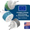 OREI European Power Plug Adapter, with 2 USA Inputs - Travel 3 Pack - Type C (US-9C) - Turkey, Italy, Iceland, and More - Safe Grounded Use with Cell Phones, Laptop, Camera Chargers, CPAP, and More - Image 4