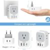 European Travel Plug Adapter USB C, TESSAN International Plug Adapter with 4 AC Outlets and 3 USB Ports, Type C Power Adaptor Charger for US to Most of Europe Iceland Spain Italy France Germany - Image 6