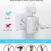 Universal Travel Adapter Kit, VINTAR International Plug Adapter with 3 USB Ports(2 USB C, 3.4A) and 2 American Outlets, Type A,C,G,D,I,M Detachable Attachments, Adapter for US/EU/UK/India/AUS/Africa - Image 6