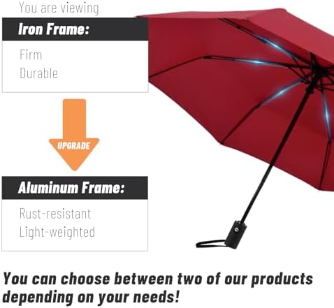SY COMPACT Umbrella Automatic Travel Waterproof Light Folding Umbrellas Easy Carry for Women and Men - Image 7