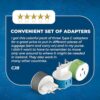 OREI European Power Plug Adapter, with 2 USA Inputs - Travel 3 Pack - Type C (US-9C) - Turkey, Italy, Iceland, and More - Safe Grounded Use with Cell Phones, Laptop, Camera Chargers, CPAP, and More - Image 7