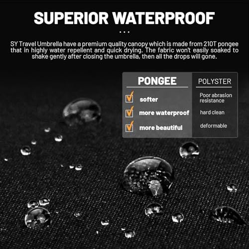 SY COMPACT Umbrella Automatic Travel Waterproof Light Folding Umbrellas Easy Carry for Women and Men - Image 6